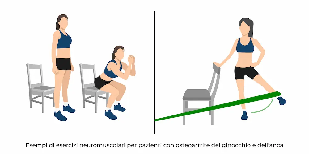 Esercizi in caso di artrosi esercizio-fisico-antidolorifico-artrosi